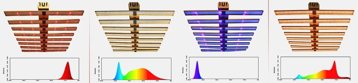 full spectrum  grow lights.jpg